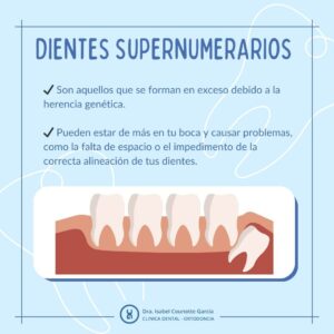 dientes supernumerarios